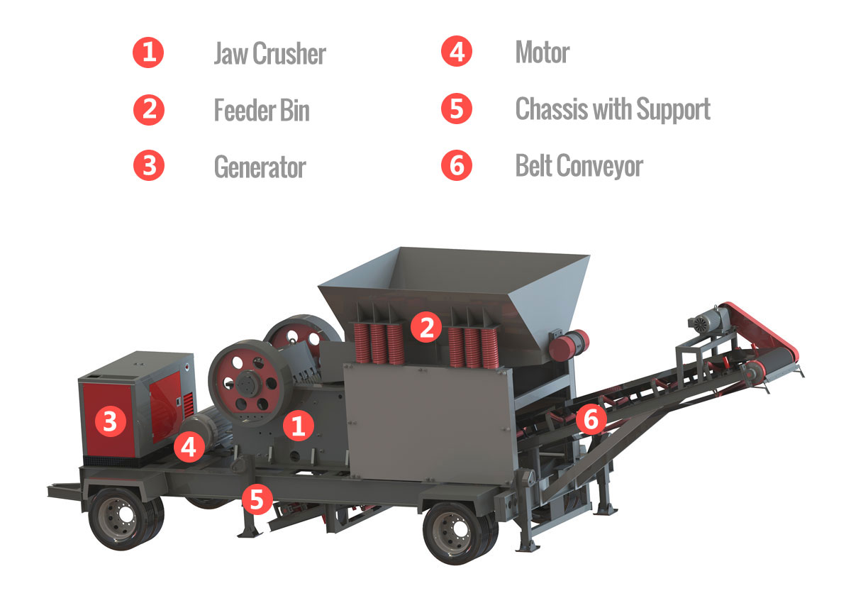 Small jaw crusher manufcturer
